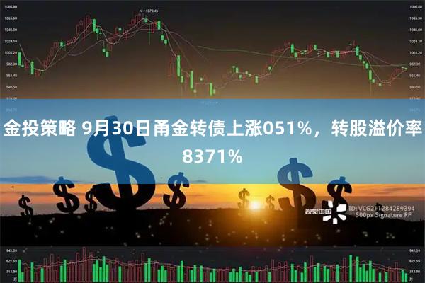 金投策略 9月30日甬金转债上涨051%，转股溢价率8371%