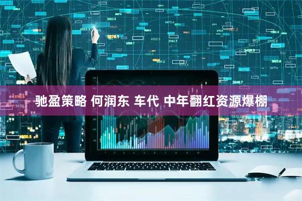 驰盈策略 何润东 车代 中年翻红资源爆棚